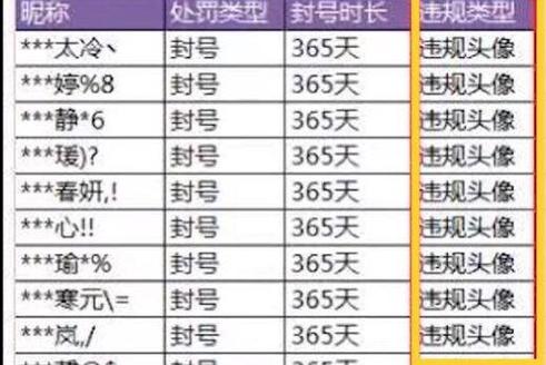 王者无敌吧(王者无敌贴吧)-第3张图片-无暮网 王者无敌吧(王者无敌贴吧)-第3张图片-无暮网