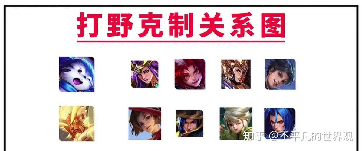 王者荣耀意识培养(王者荣耀意识培养攻略)-第5张图片-无暮网 王者荣耀意识培养(王者荣耀意识培养攻略)-第5张图片-无暮网