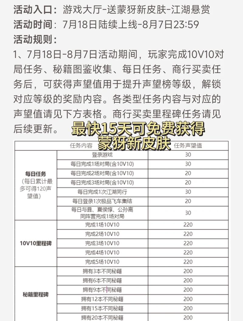 王者升29级的条件有哪些(王者从29级到30级需要多少场)-第3张图片-无暮网 王者升29级的条件有哪些(王者从29级到30级需要多少场)-第3张图片-无暮网