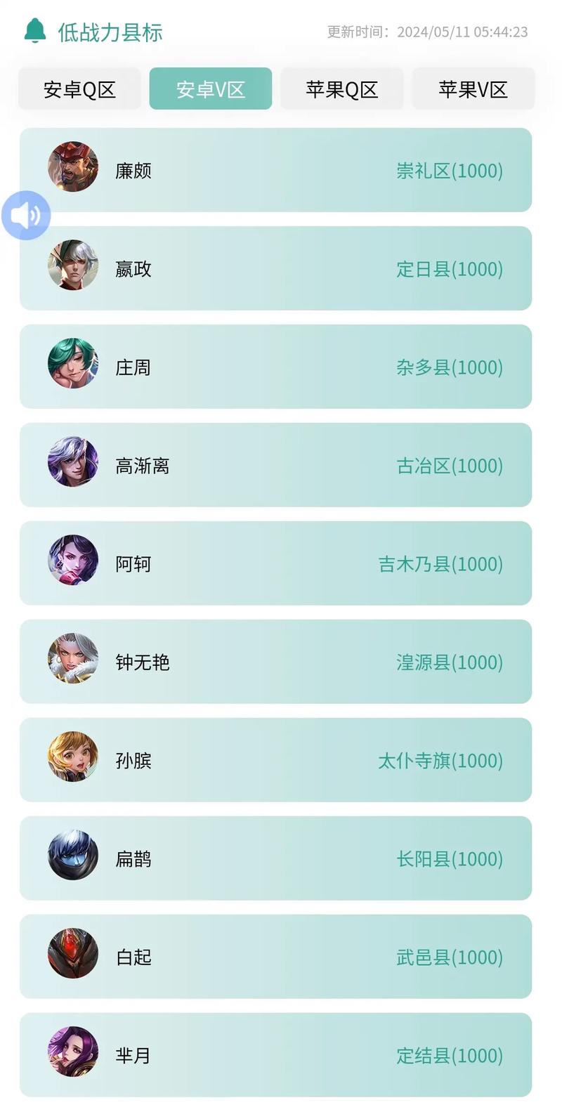 王者荣耀选什么战区好打,王者荣耀哪个战区好上-第3张图片-无暮网 王者荣耀选什么战区好打,王者荣耀哪个战区好上-第3张图片-无暮网