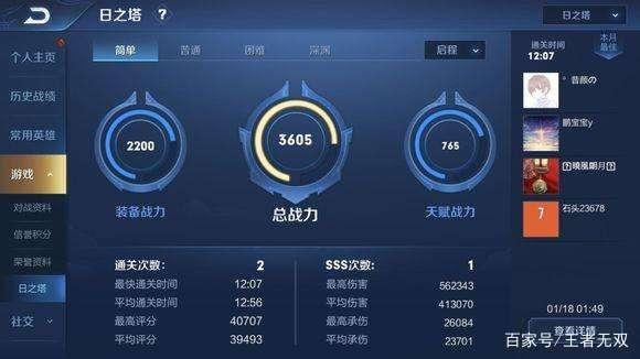 王者荣耀排名未上榜什么意思,王者荣耀排名未上榜什么意思啊-第5张图片-无暮网 王者荣耀排名未上榜什么意思,王者荣耀排名未上榜什么意思啊-第5张图片-无暮网
