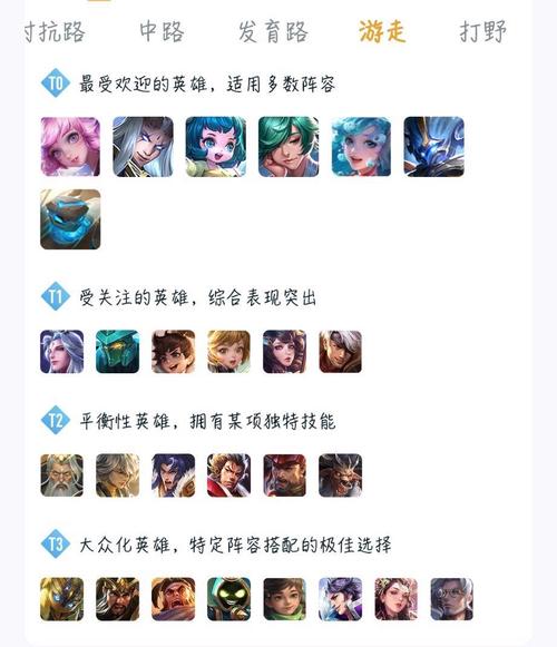 王者荣耀女生适合的辅助有哪些,王者荣耀女生适合的辅助有哪些英雄
