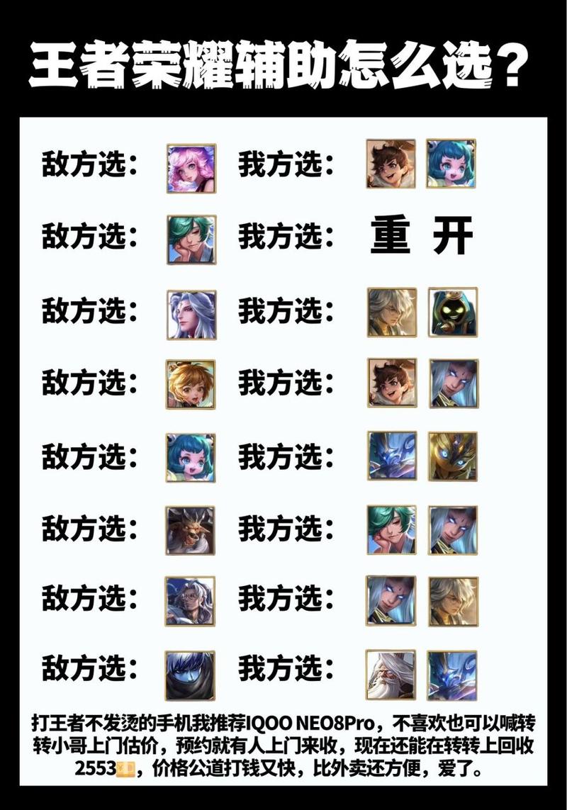 王者荣耀女生适合的辅助有哪些,王者荣耀女生适合的辅助有哪些英雄-第3张图片-无暮网 王者荣耀女生适合的辅助有哪些,王者荣耀女生适合的辅助有哪些英雄-第3张图片-无暮网