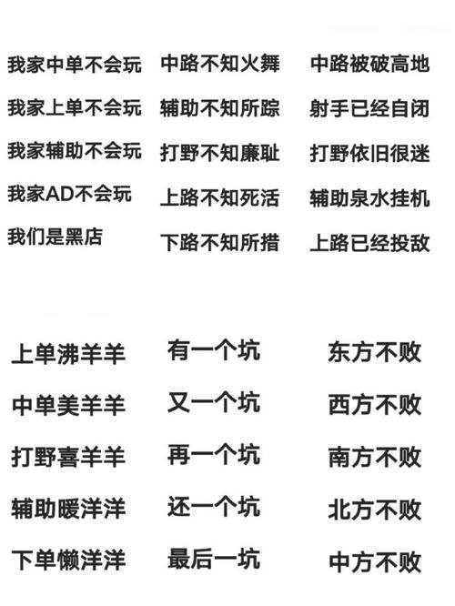 王者荣耀名字,繁体字,王者荣耀名字繁体字伤感-第1张图片-无暮网 王者荣耀名字,繁体字,王者荣耀名字繁体字伤感-第1张图片-无暮网
