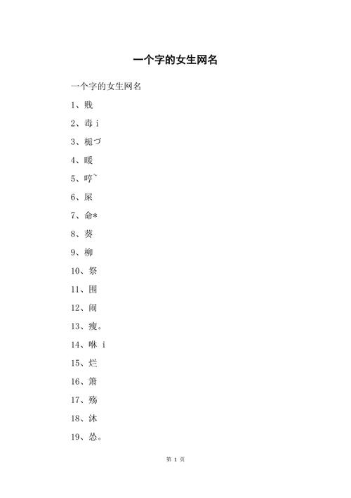 适合王者的名字一个字女生霸气英文(好听的王者英文名字女生)-第5张图片-无暮网 适合王者的名字一个字女生霸气英文(好听的王者英文名字女生)-第5张图片-无暮网