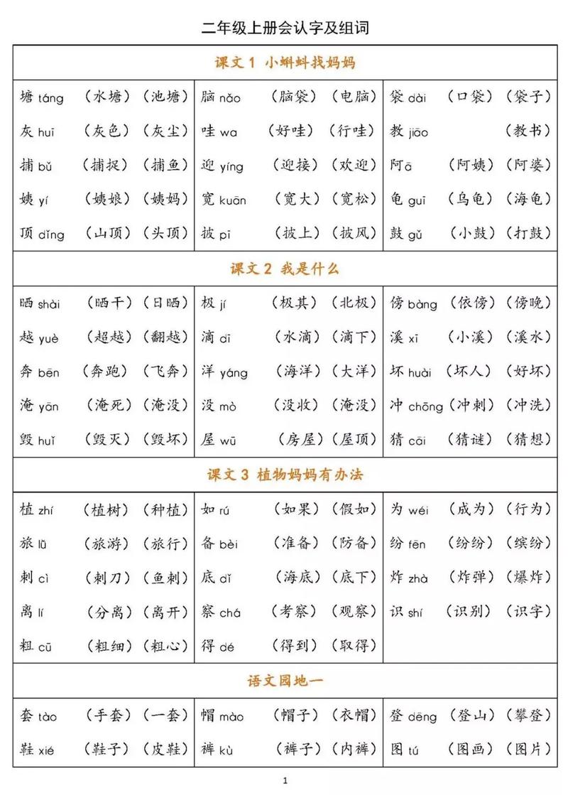 王者id词组(王者荣耀id成语)-第4张图片-无暮网 王者id词组(王者荣耀id成语)-第4张图片-无暮网