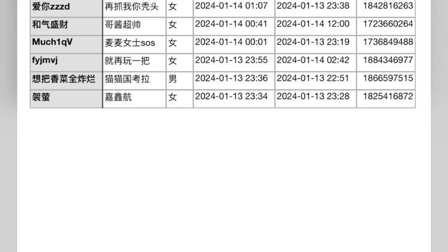 王者荣耀怎么不让别人看主页动态(王者里面怎么不让别人看主页)-第3张图片-无暮网 王者荣耀怎么不让别人看主页动态(王者里面怎么不让别人看主页)-第3张图片-无暮网