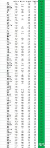 王者荣耀购买英雄记录在哪里查看(王者荣耀 英雄购买记录)-第7张图片-无暮网 王者荣耀购买英雄记录在哪里查看(王者荣耀 英雄购买记录)-第7张图片-无暮网
