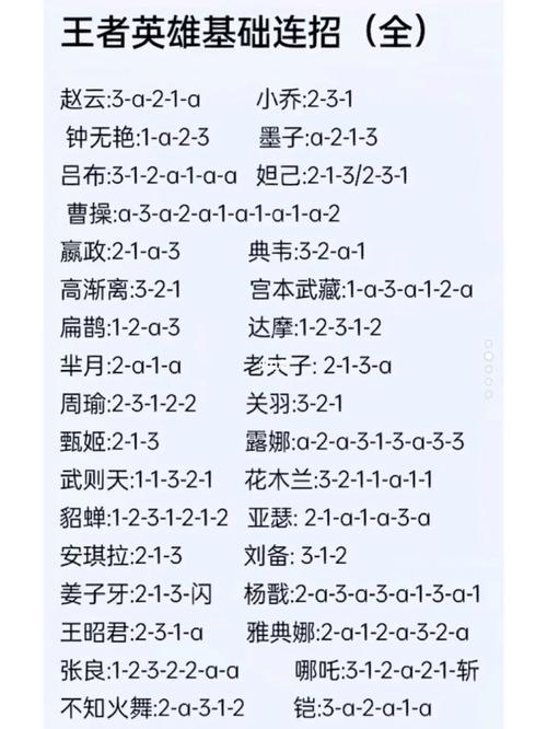 王者荣耀出现漏洞到哪里反馈,王者荣耀有漏洞吗-第6张图片-无暮网