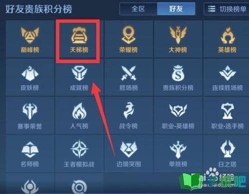 王者荣耀比较高段位星数怎么看,王者比较高段位图标怎么看-第4张图片-无暮网 王者荣耀比较高段位星数怎么看,王者比较高段位图标怎么看-第4张图片-无暮网