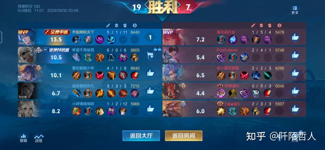 王者荣耀排位表现分为什么加的很少（王者排位赛表现分加得少扣得多）