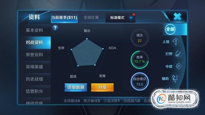 王者荣耀最低评分怎么打(王者荣耀最低评分图片)-第2张图片-无暮网 王者荣耀最低评分怎么打(王者荣耀最低评分图片)-第2张图片-无暮网