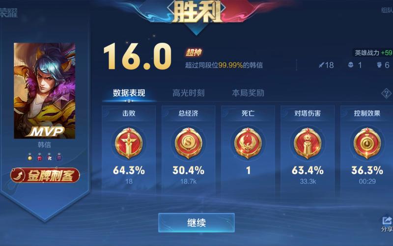 王者荣耀最低评分怎么打(王者荣耀最低评分图片)-第5张图片-无暮网 王者荣耀最低评分怎么打(王者荣耀最低评分图片)-第5张图片-无暮网