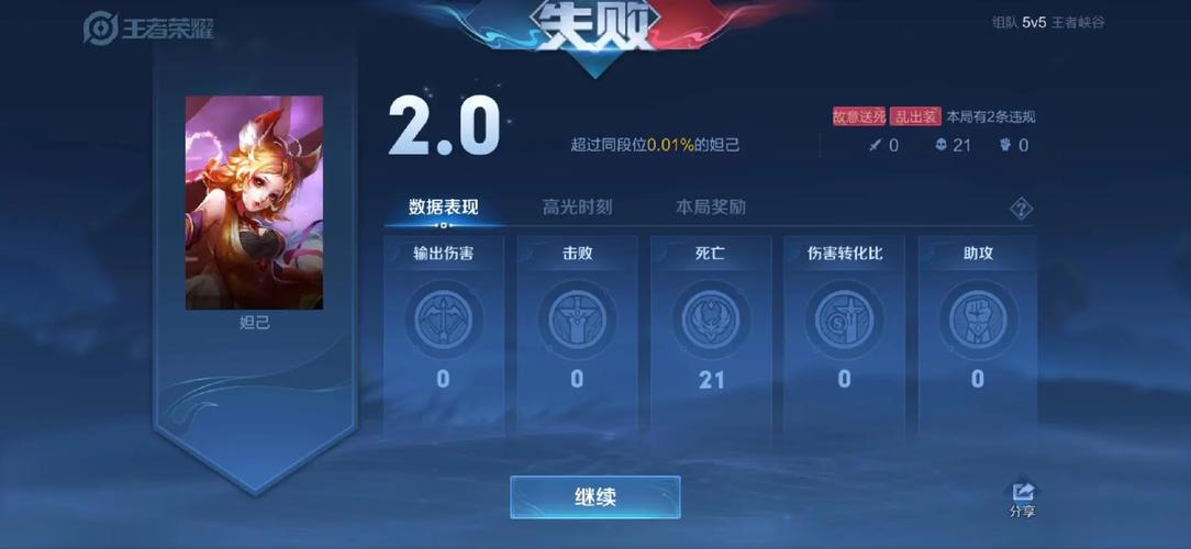 王者荣耀最低评分怎么打(王者荣耀最低评分图片)-第6张图片-无暮网 王者荣耀最低评分怎么打(王者荣耀最低评分图片)-第6张图片-无暮网