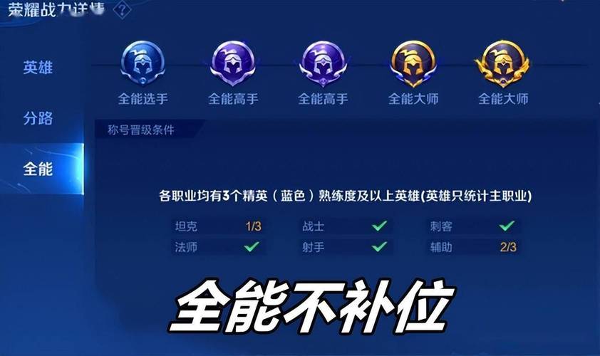 王者怎么隐藏自己玩的英雄(王者荣耀怎么隐藏自己玩的英雄)-第2张图片-无暮网 王者怎么隐藏自己玩的英雄(王者荣耀怎么隐藏自己玩的英雄)-第2张图片-无暮网