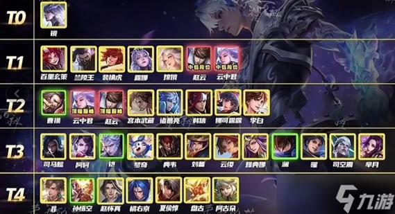 王者新手玩打野适合玩什么(王者新手打野用什么英雄)-第5张图片-无暮网 王者新手玩打野适合玩什么(王者新手打野用什么英雄)-第5张图片-无暮网