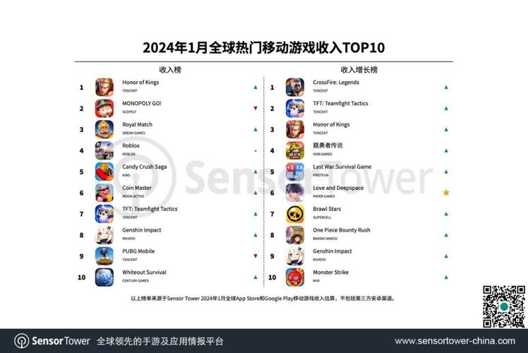 打王者荣耀怎么挣人民币的钱呢(打王者荣耀怎么赚人民币)-第7张图片-无暮网 打王者荣耀怎么挣人民币的钱呢(打王者荣耀怎么赚人民币)-第7张图片-无暮网
