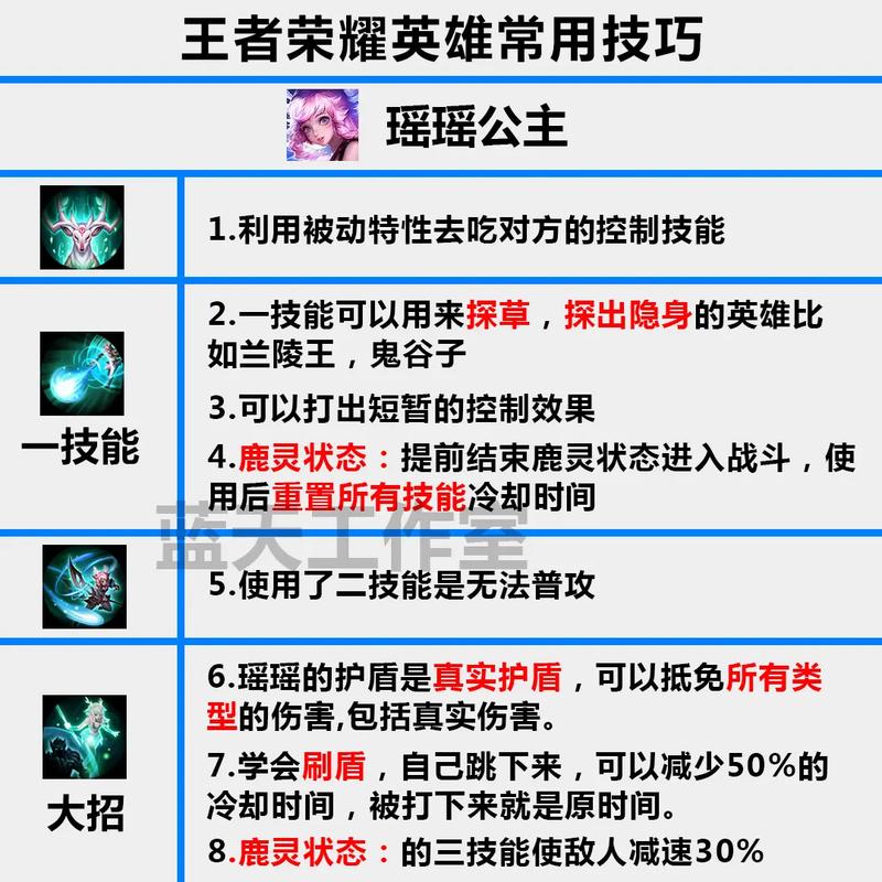 王者英雄个人攻略(王者英雄个人攻略怎么改)-第2张图片-无暮网 王者英雄个人攻略(王者英雄个人攻略怎么改)-第2张图片-无暮网