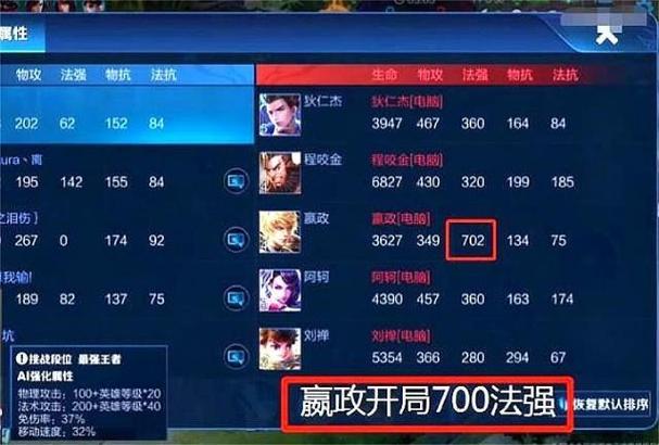 王者荣耀人机和匹配哪个难打(王者荣耀人机和匹配哪个加熟练度多)-第1张图片-无暮网 王者荣耀人机和匹配哪个难打(王者荣耀人机和匹配哪个加熟练度多)-第1张图片-无暮网