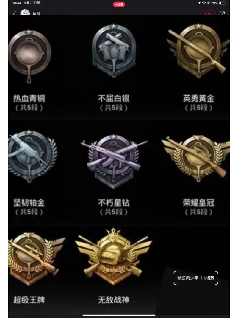 无敌战神掉到什么段位可以打王者,无敌战神会掉段吗-第6张图片-无暮网 无敌战神掉到什么段位可以打王者,无敌战神会掉段吗-第6张图片-无暮网