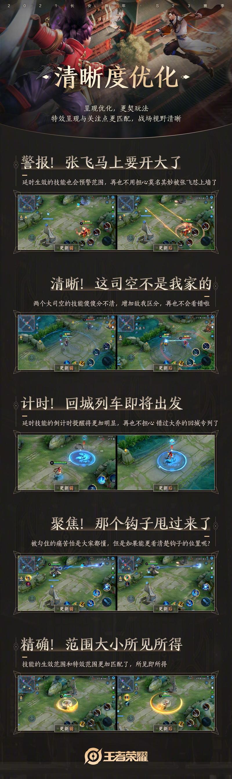 王者新任务怎么做的,王者新出任务-第6张图片-无暮网 王者新任务怎么做的,王者新出任务-第6张图片-无暮网