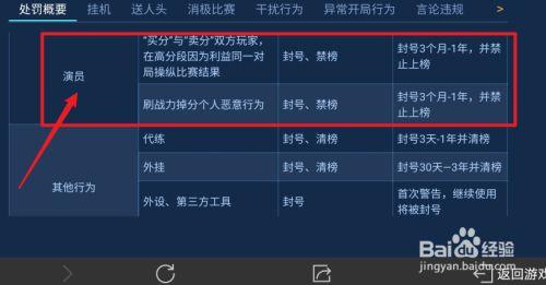 王者荣耀咋举报演员玩家,王者荣耀咋举报演员玩家呢-第5张图片-无暮网 王者荣耀咋举报演员玩家,王者荣耀咋举报演员玩家呢-第5张图片-无暮网