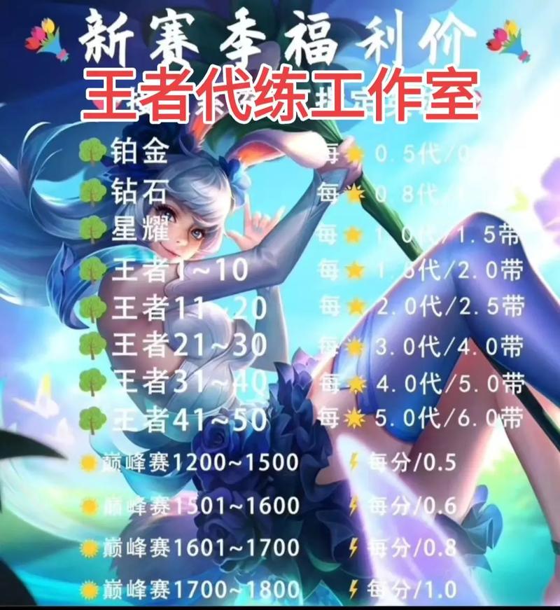 王者双排跟单排的区别,王者荣耀双排和单排-第6张图片-无暮网 王者双排跟单排的区别,王者荣耀双排和单排-第6张图片-无暮网