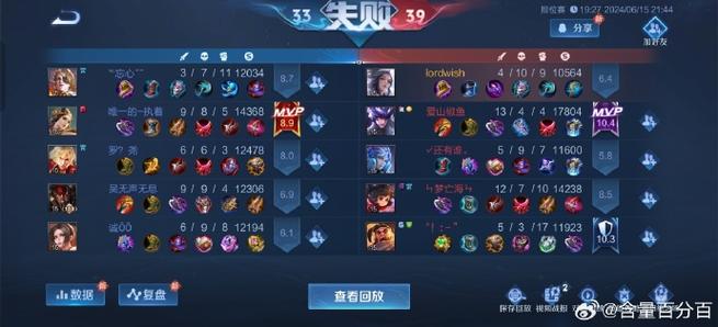 为什么王者单排很难赢啊,王者荣耀为什么单排好打-第3张图片-无暮网 为什么王者单排很难赢啊,王者荣耀为什么单排好打-第3张图片-无暮网