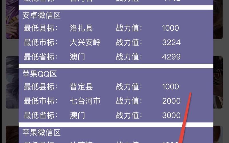王者荣耀什么时候定位,王者荣耀什么时候才能定位-第2张图片-无暮网 王者荣耀什么时候定位,王者荣耀什么时候才能定位-第2张图片-无暮网