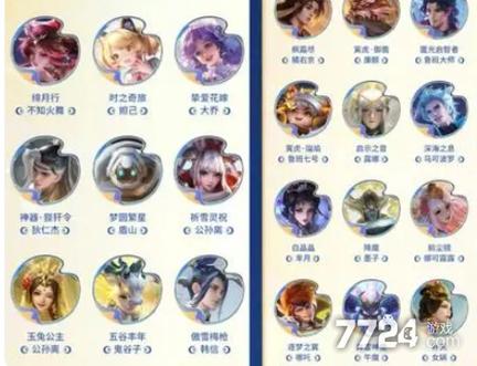 王者即将返场的皮肤(王者即将返场的皮肤2024)-第2张图片-无暮网 王者即将返场的皮肤(王者即将返场的皮肤2024)-第2张图片-无暮网