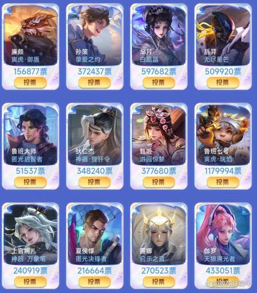 王者即将返场的皮肤(王者即将返场的皮肤2024)-第4张图片-无暮网 王者即将返场的皮肤(王者即将返场的皮肤2024)-第4张图片-无暮网