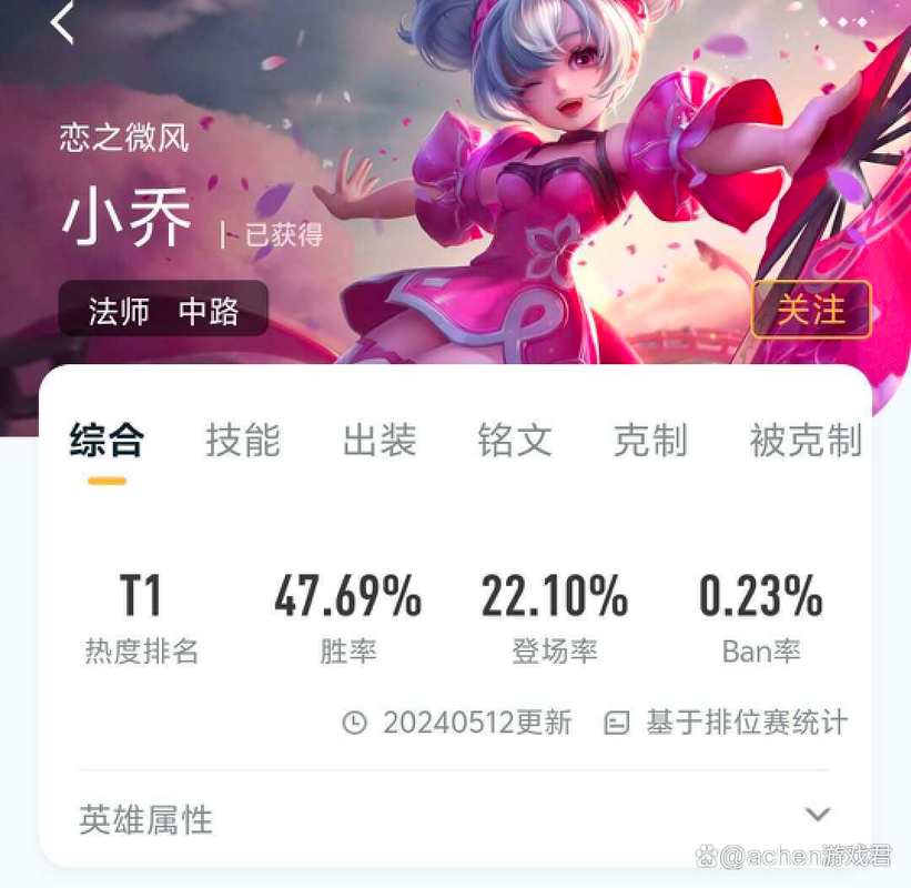 王者太菜的名字叫什么英雄(王者太菜了)-第5张图片-无暮网 王者太菜的名字叫什么英雄(王者太菜了)-第5张图片-无暮网