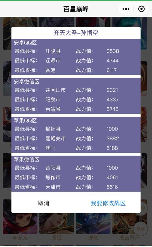 王者荣耀怎么查看其他战区的荣耀战力(王者荣耀怎么查看其他战区的荣耀战力排名)-第4张图片-无暮网 王者荣耀怎么查看其他战区的荣耀战力(王者荣耀怎么查看其他战区的荣耀战力排名)-第4张图片-无暮网