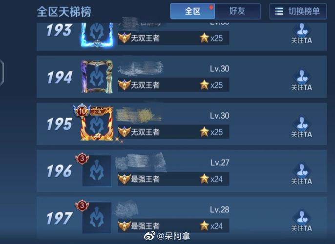 王者怎么显示所在地区段位(王者荣耀怎么显示位置多少段)-第2张图片-无暮网 王者怎么显示所在地区段位(王者荣耀怎么显示位置多少段)-第2张图片-无暮网