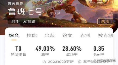 播放王者荣耀鲁班的照片,我想看王者荣耀鲁班的照片-第6张图片-无暮网 播放王者荣耀鲁班的照片,我想看王者荣耀鲁班的照片-第6张图片-无暮网
