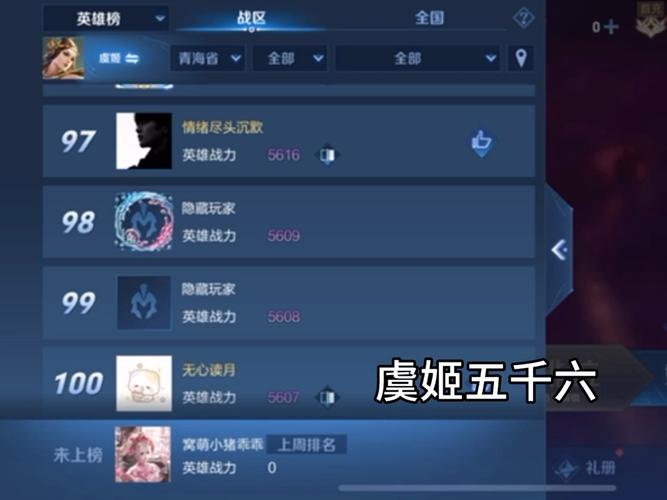 现在王者怎么换战区(王者怎么换战区拿标)-第5张图片-无暮网 现在王者怎么换战区(王者怎么换战区拿标)-第5张图片-无暮网