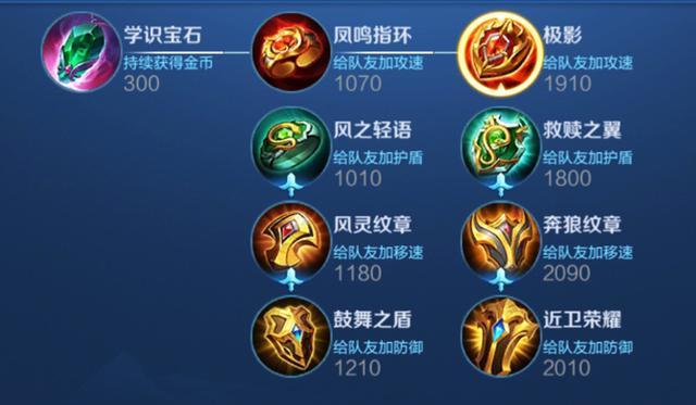 王者荣耀辅助哪一个好,王者辅助哪个比较强-第2张图片-无暮网 王者荣耀辅助哪一个好,王者辅助哪个比较强-第2张图片-无暮网