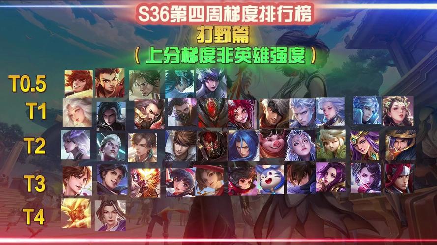 王者如何排名?,王者如何排名市服-第2张图片-无暮网 王者如何排名?,王者如何排名市服-第2张图片-无暮网