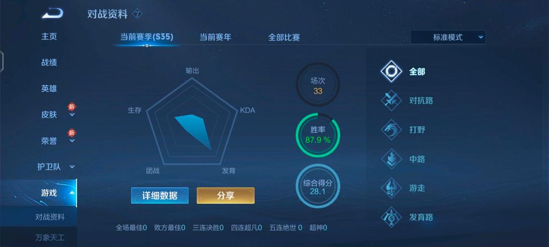 王者排位是否好多电脑人机(王者排位有电脑人)-第1张图片-无暮网 王者排位是否好多电脑人机(王者排位有电脑人)-第1张图片-无暮网
