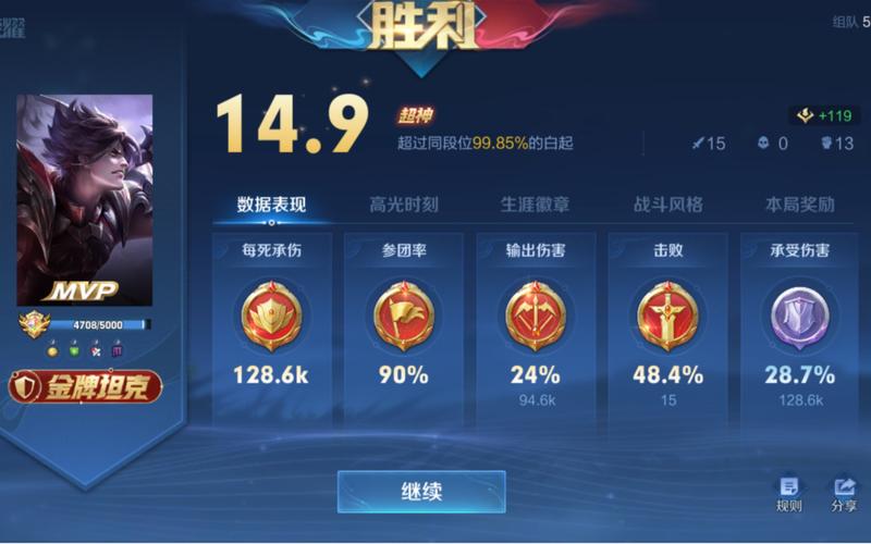 王者荣耀段位是根据比较高段位还是现在的段位?(王者荣耀段位按比较高段位继承还是当前段位)-第1张图片-无暮网 王者荣耀段位是根据比较高段位还是现在的段位?(王者荣耀段位按比较高段位继承还是当前段位)-第1张图片-无暮网