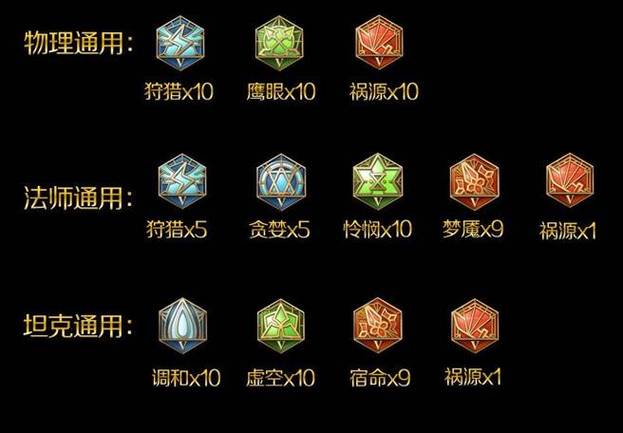 王者荣耀怎么熟练度领铭文,王者荣耀怎么熟练度领铭文碎片