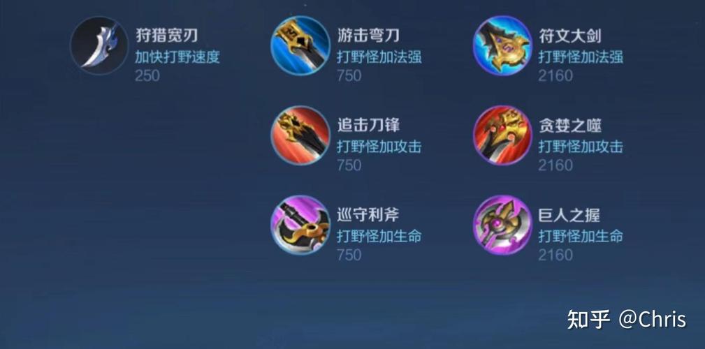 王者荣耀如何练打野刀技巧和方法,王者荣耀如何练打野刀技巧和方法教学-第2张图片-无暮网 王者荣耀如何练打野刀技巧和方法,王者荣耀如何练打野刀技巧和方法教学-第2张图片-无暮网