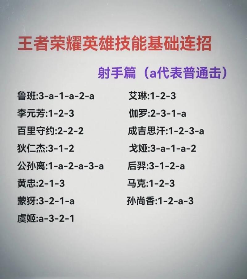 王者荣耀如何练打野刀技巧和方法,王者荣耀如何练打野刀技巧和方法教学-第8张图片-无暮网 王者荣耀如何练打野刀技巧和方法,王者荣耀如何练打野刀技巧和方法教学-第8张图片-无暮网