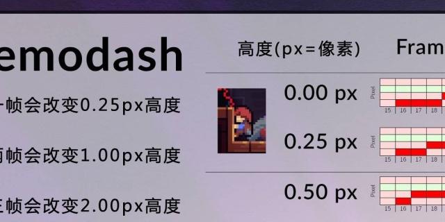 王者上限高什么意思(王者荣耀什么叫上限高)-第1张图片-无暮网 王者上限高什么意思(王者荣耀什么叫上限高)-第1张图片-无暮网