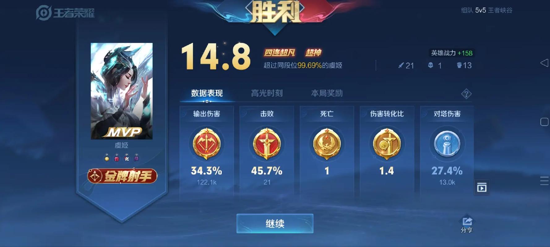 王者评分多少算合格(王者评分多少算低)-第2张图片-无暮网 王者评分多少算合格(王者评分多少算低)-第2张图片-无暮网
