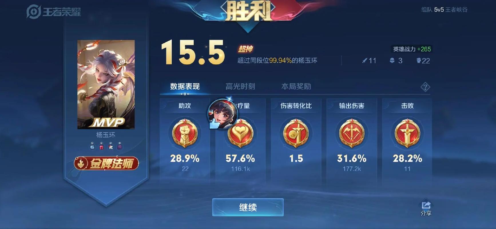王者评分多少算合格(王者评分多少算低)-第5张图片-无暮网 王者评分多少算合格(王者评分多少算低)-第5张图片-无暮网