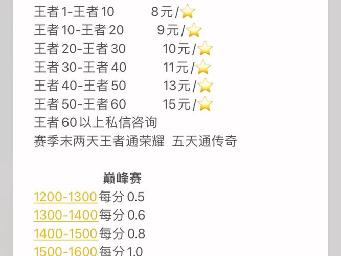 王者段位费用(王者段位费用表图)-第5张图片-无暮网 王者段位费用(王者段位费用表图)-第5张图片-无暮网