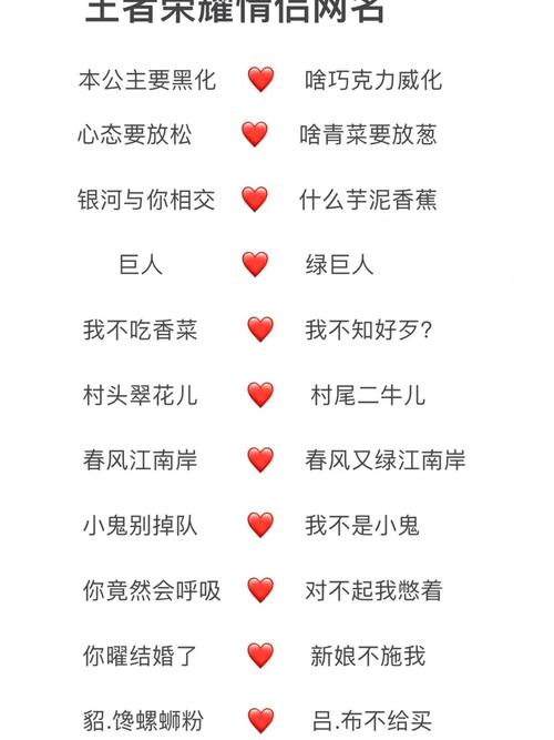 王者昵称简短沙雕女,王者昵称简短好听沙雕-第6张图片-无暮网 王者昵称简短沙雕女,王者昵称简短好听沙雕-第6张图片-无暮网