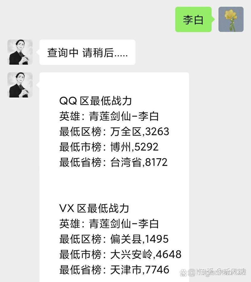 王者荣耀哪个战区好上排名,王者荣耀哪个战区最容易上排名-第2张图片-无暮网 王者荣耀哪个战区好上排名,王者荣耀哪个战区最容易上排名-第2张图片-无暮网