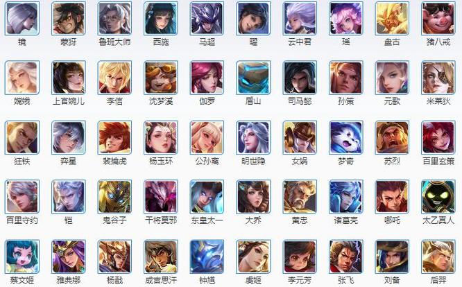 王者虞姬六个字名字,王者虞姬名字大全